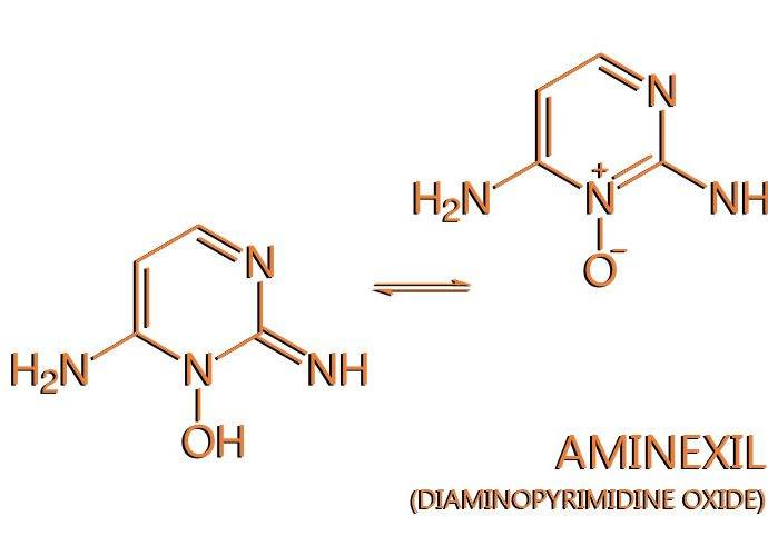 Aminexil: cos’è, come funziona, e dove comprarlo