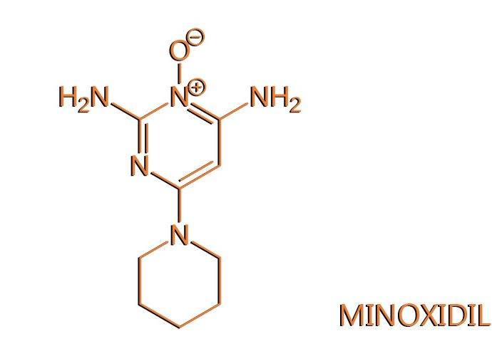 Minoxidil per combattere la caduta dei capelli